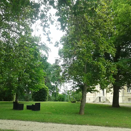 Orangerie Du Chateau Marith - Domaine Avec Piscine Clairac